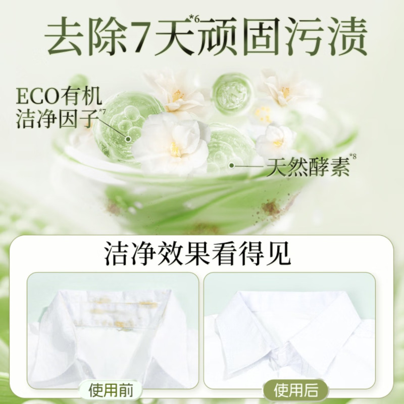 蔬果园家庭清洁礼包套装礼盒装 洗衣液洗衣凝珠谷爱凌大师调香品牌礼盒 蔬果园高端定制八件套SGY2507-12高清大图