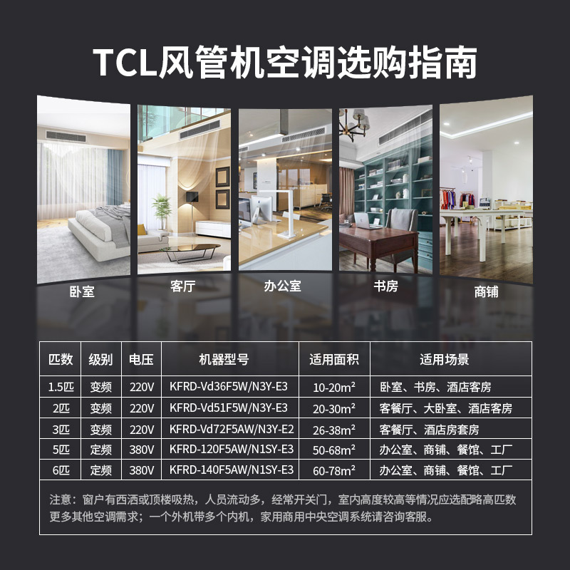 TCL 家用 中央空调 一拖一 风管机 2匹 商用吊顶式 2p冷暖客厅空调20-28㎡KFRD-Vd51F5W/N3