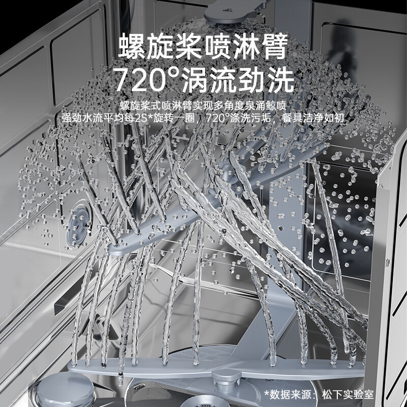 松下(Panasonic)洗碗机嵌入式13套大容量A1系列高温除菌热旋流烘干一体刷碗机 NP-WT3W1ZX珠光白高清大图