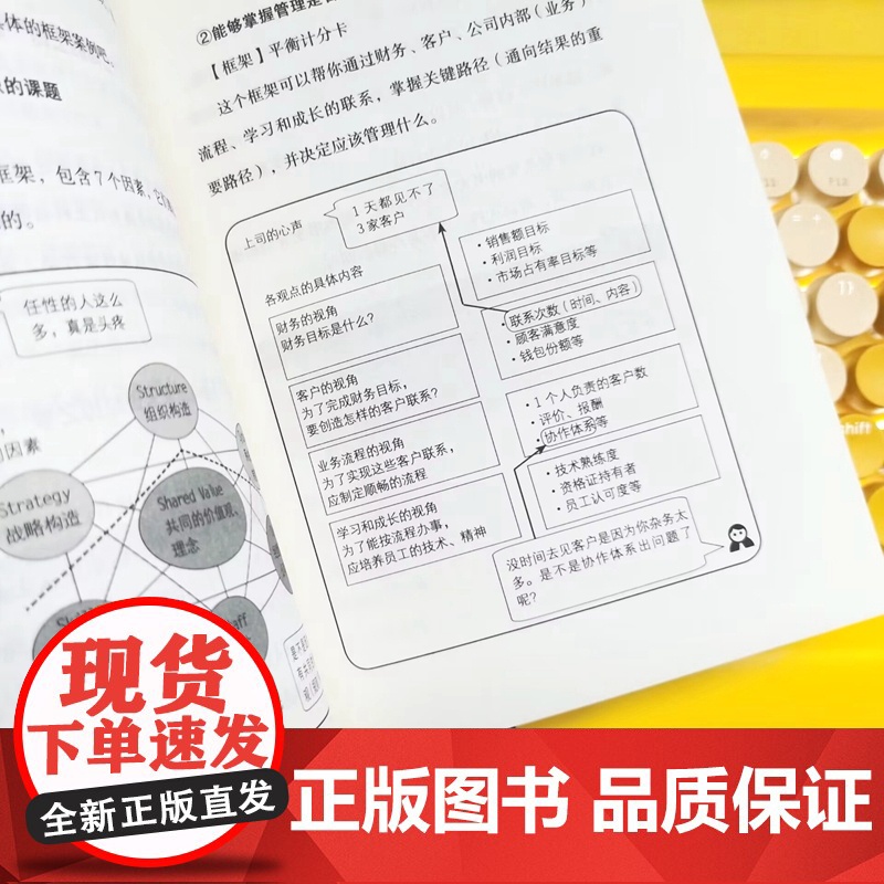 正版 用领导的逻辑,帮自己打胜仗 43条向上管理心法 打造你的职场比较优势 聪明的员工懂得用领导的逻辑 帮自己成事高清大图