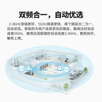 [当日优选发货]华为路由器WS7002双频双核5G优选家用无线端口穿墙高速wifi双频穿墙王光纤大户型智选路由 黑