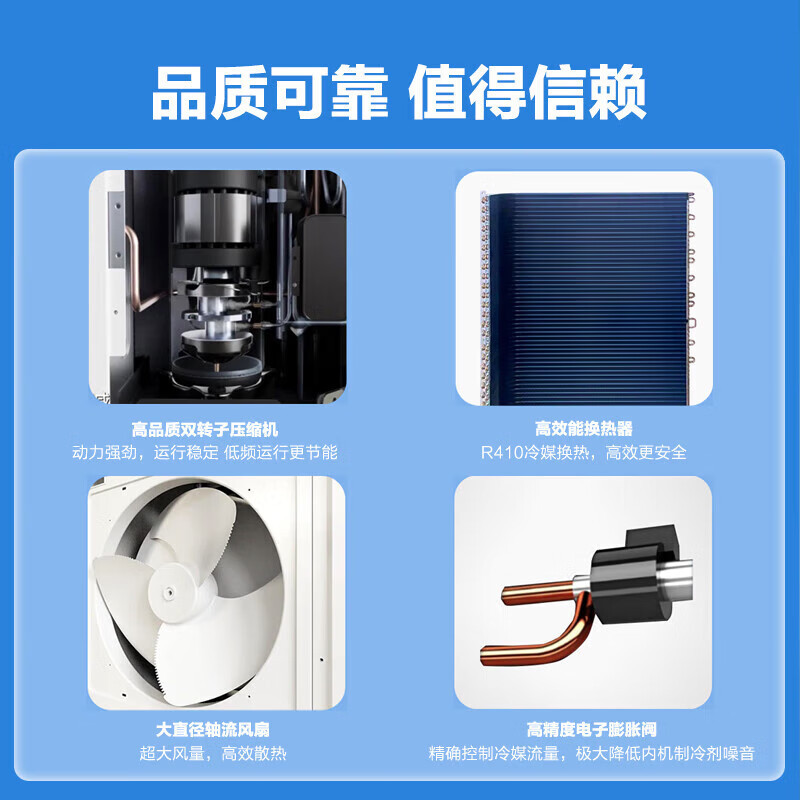 海尔天花机中央空调风管机一拖二5匹商用中央空调嵌入式吸顶空调1级变频冷暖自清洁天花机 5匹 一级能效 一拖二风管+风管