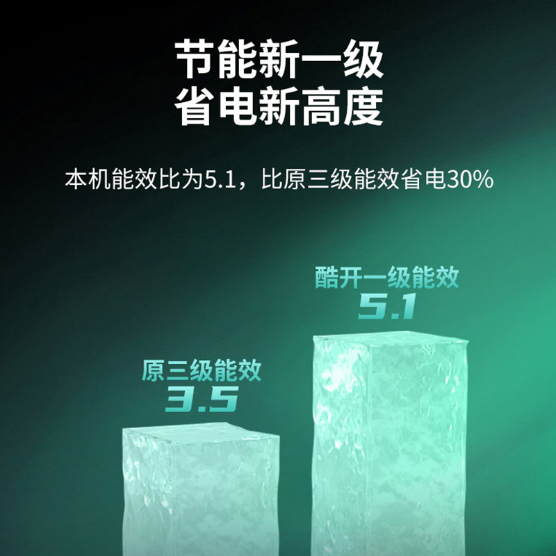 酷开(Coocaa)酷开空调 变频冷暖 不含安装卡 KFRd-35GW/DJ3512-Bp1