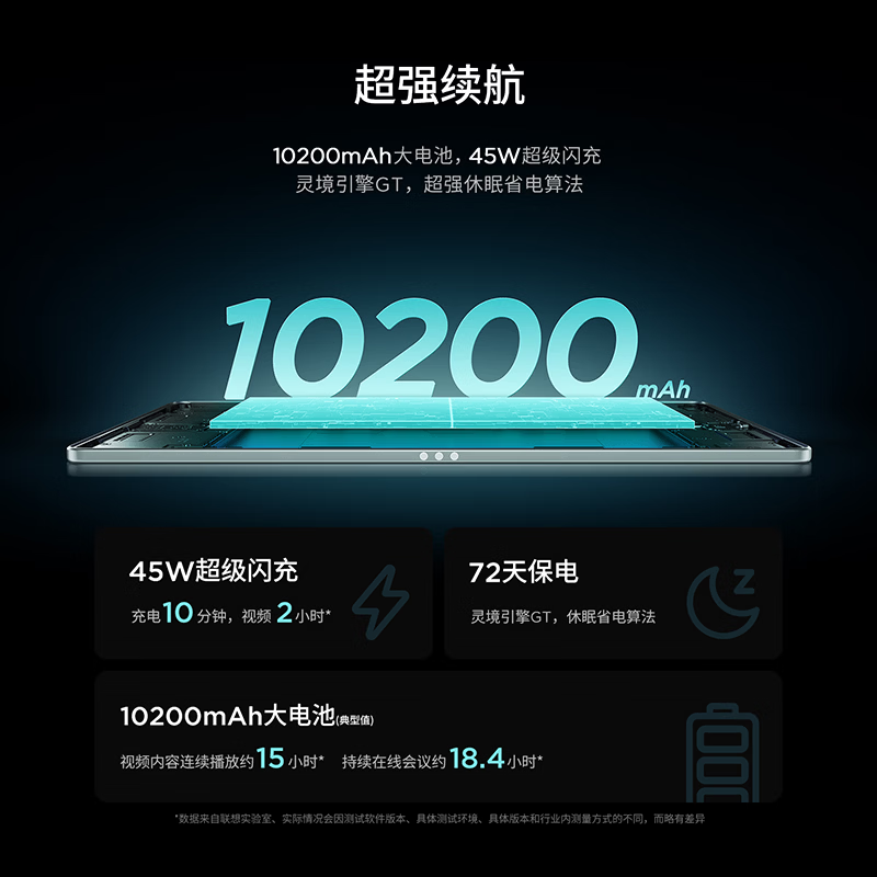 联想小新Pro 13英寸 骁龙8s Gen 4 AI学习平板电脑 3.5K超清大屏 IOS超级互联 8+256GB WIFI 霜雪银高清大图