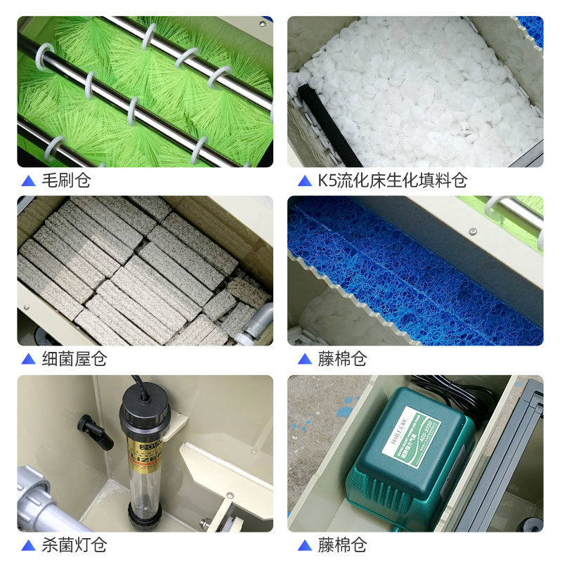 微滤机水产养殖锦鲤池微滤生化过滤一体机过滤器循环过滤系统高清大图