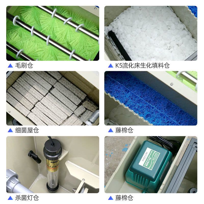 微滤机水产养殖锦鲤池微滤生化过滤一体机过滤器循环过滤系统图片