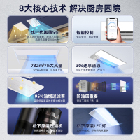 松下1.5匹厨房空调分体嵌入式 高效防油污一级能效强劲制冷 纤薄面板WIFI离线语音智控内置原装LED灯 H13D1T1