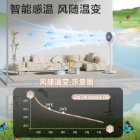 格力(GREE)[语音抗菌款]空气循环扇直流变频遥控电风扇落地扇家用电扇负离子香薰风扇FXDZ-20X82Ag5