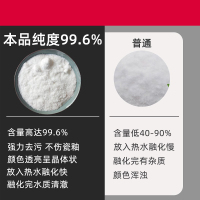 Hittery 卫生间工业草酸 25KG(单位:袋)