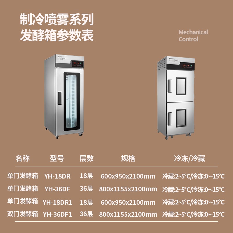 喜莱盛发酵箱商用醒发箱馒头面包发酵机喷雾款冷藏冷冻发酵柜大容量醒面箱面食发面机 YH-36DF高清大图