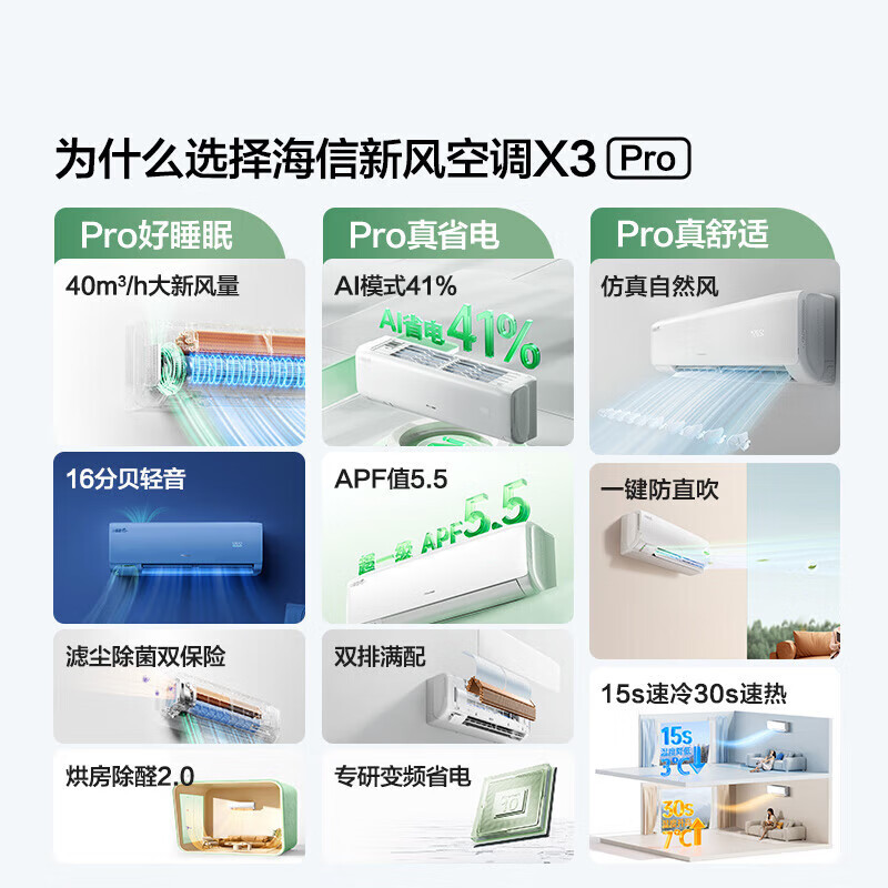 海信(Hisense)新风空调 深睡宝X3Pro大1.5匹增氧新风 AI省电 新一级能效KFR-35GW/X300Pro