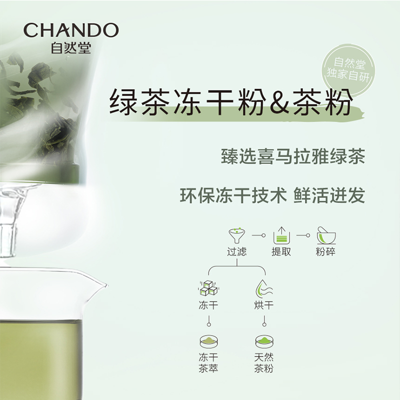 自然堂(CHANDO)喜马拉雅茶泥净颜清洁面膜100g高清大图
