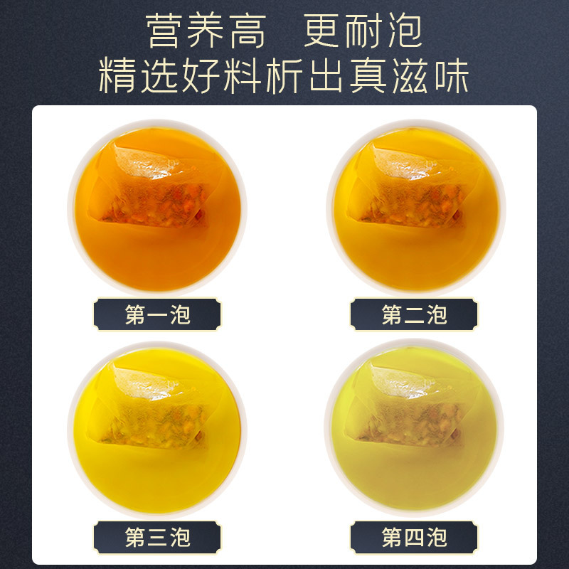 庄民 菊花金银花决明子茶 150g*2决明子茶 精选菊花金银花枸杞陈皮茶花草茶男女滋补组合茶(5g*60袋)