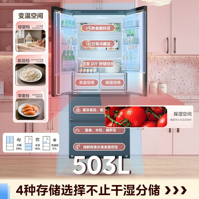 美的(Midea)可爱多508Pro法式四开门冰箱503L超薄零嵌双系统2.0净味除菌 MR-508WUFPZE 星尘黛高清大图