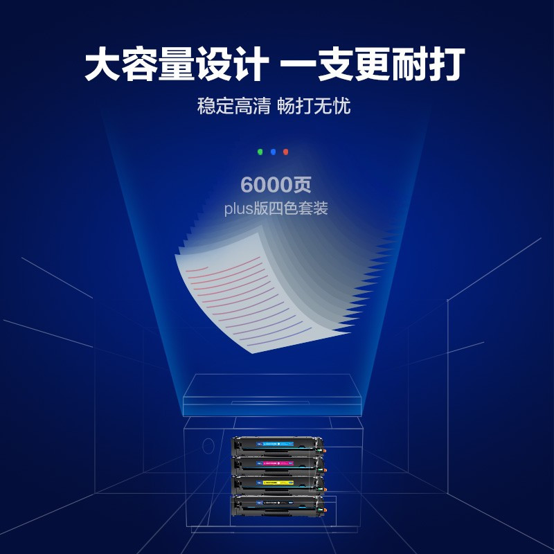 彩格PLUS版 CRG054硒鼓四色套装适用佳能LBP621Cw 623Cdn 623Cdw粉盒 MF641Cw单位:组