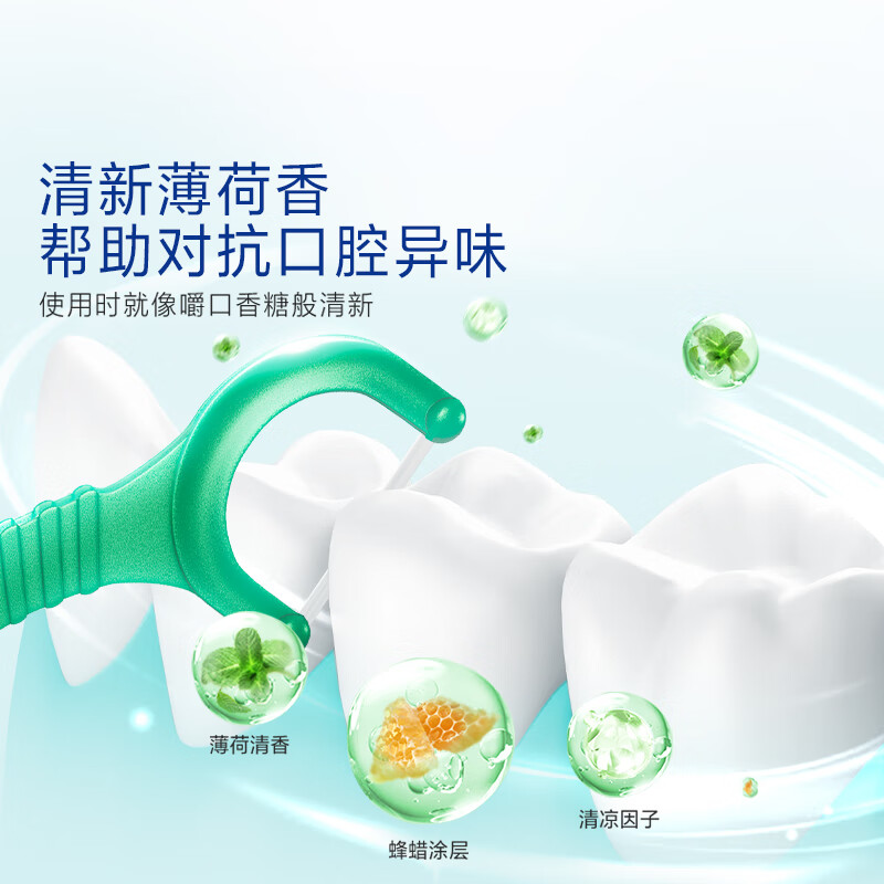 欧乐B(Oral-B) 深洁齿缝长效薄荷清新口气扁线牙线棒75支/包牙签高清大图