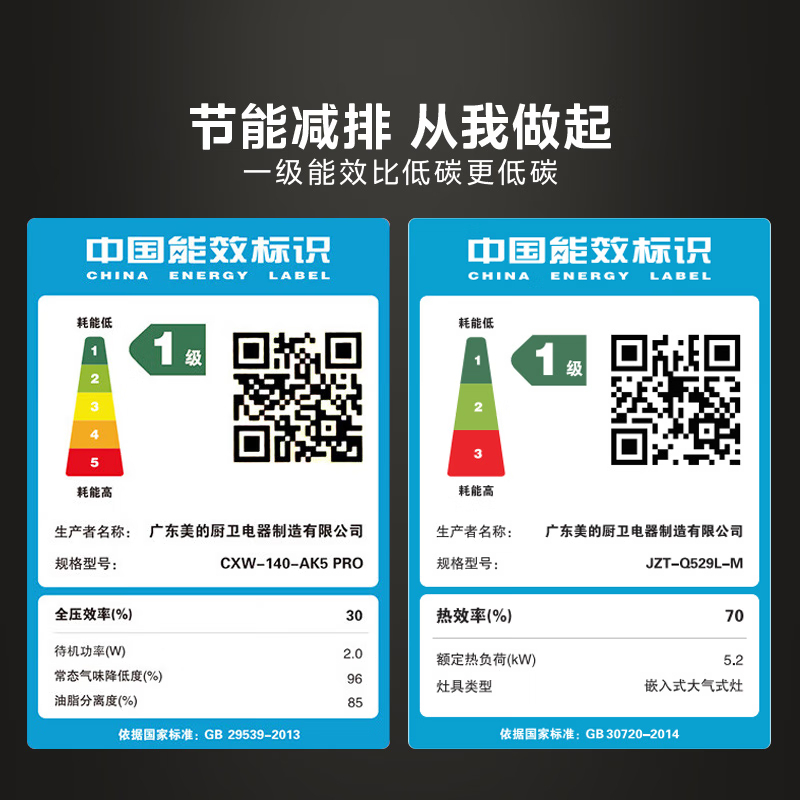 美的(Midea)抽油烟机 顶侧一体欧式跨界 自清洁高温蒸汽洗变频23风量烟灶联动烟灶套装AK5pro+Q529天然气
