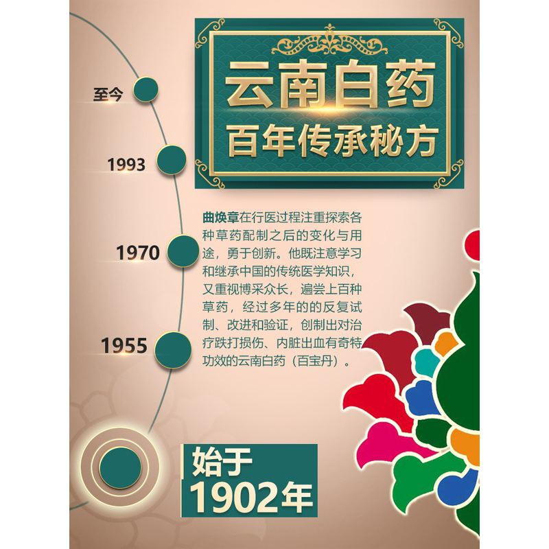 泰邦创口贴40片/盒防水创可贴弹力透气防创
