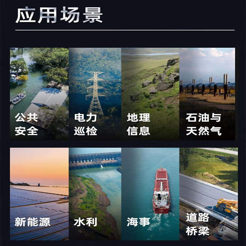 大疆(DJI)行业无人机Matrice400 含总电+L3+旗舰险1+手控+探照+抛投+三方气体采集器 M400 提货卡高清大图