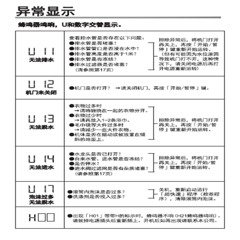 松下洗衣机XQG100-E106