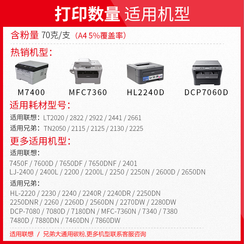 天威适用联想M7400墨粉M7600D M7450F M7650 2600d L TN2225加黑碳粉-6支装