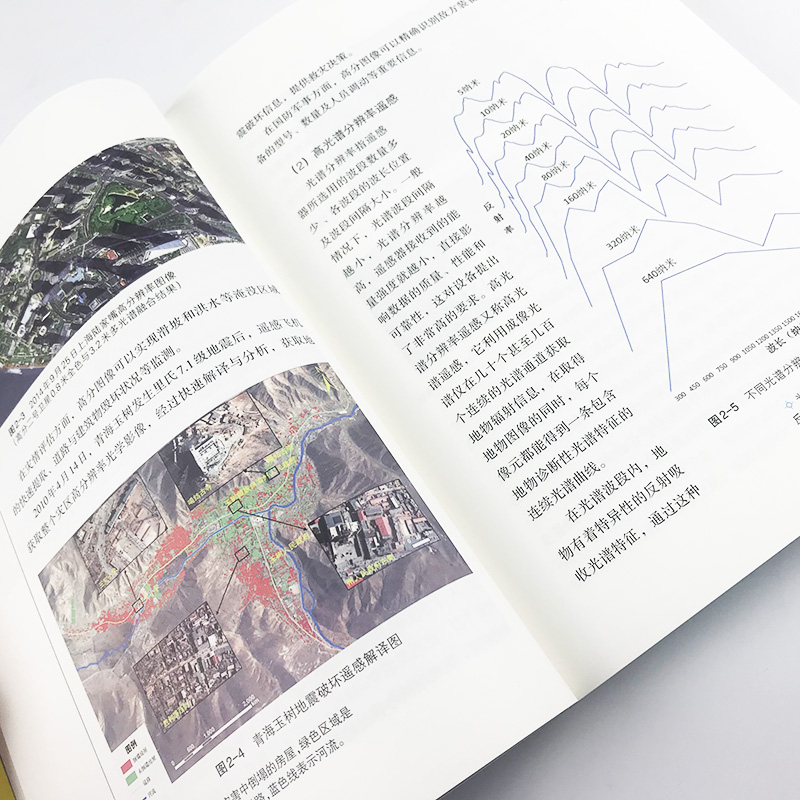 [正版]从天空看地球 对地观测大装置 中国大科学装置出版工程第三辑 公民科学素养系列 应用物理学科学技术文化知识书籍高清大图