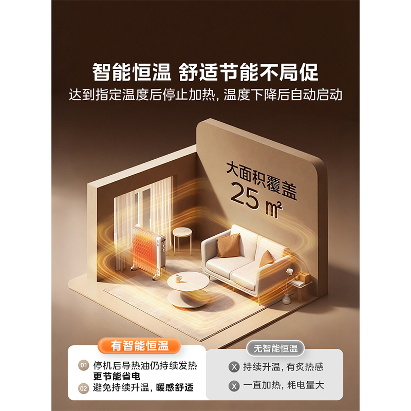 美的取暖器NY2213-18GW高清大图