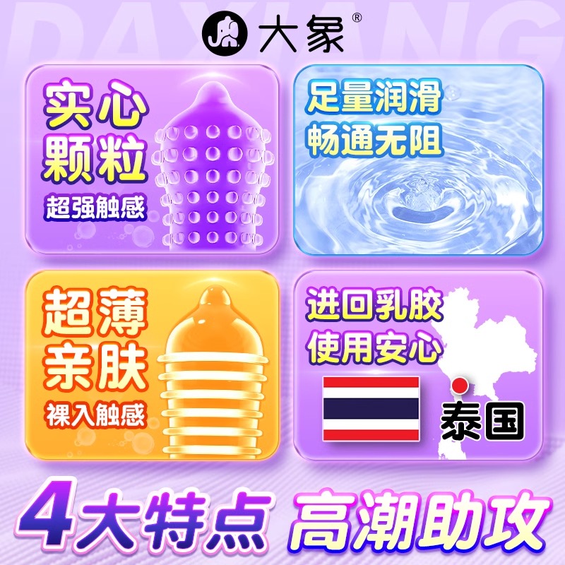 大象避孕套狂欢派对六合一[32只]超薄裸入易高潮狼牙颗粒螺纹男女夫妻情趣用品正品安全套套成人用品byt高清大图