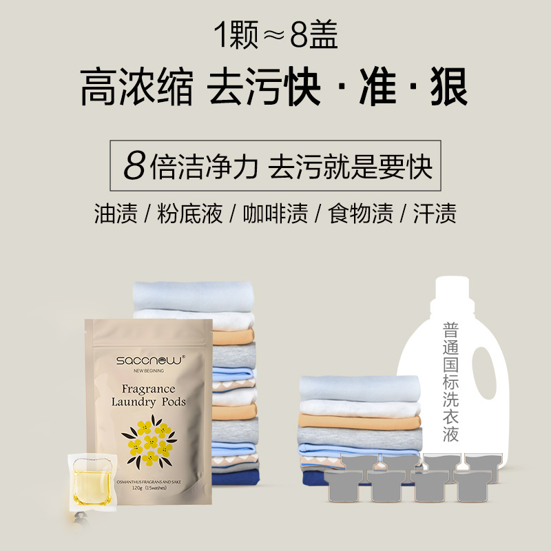 [补贴10%]洗衣凝珠清洁柔顺留香四合一浓缩速溶洗衣液深层洁净120g/袋/15颗高清大图