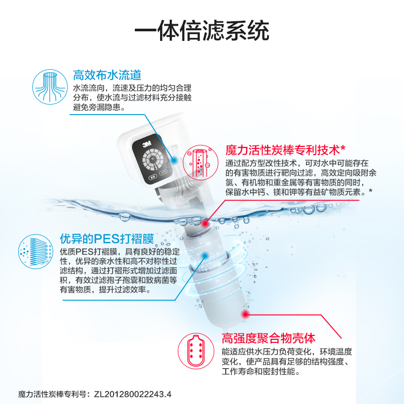 [旗舰热卖]3M厨下式家用净水器0废水直饮智能矿物质3升大流量净水机SW50高清大图