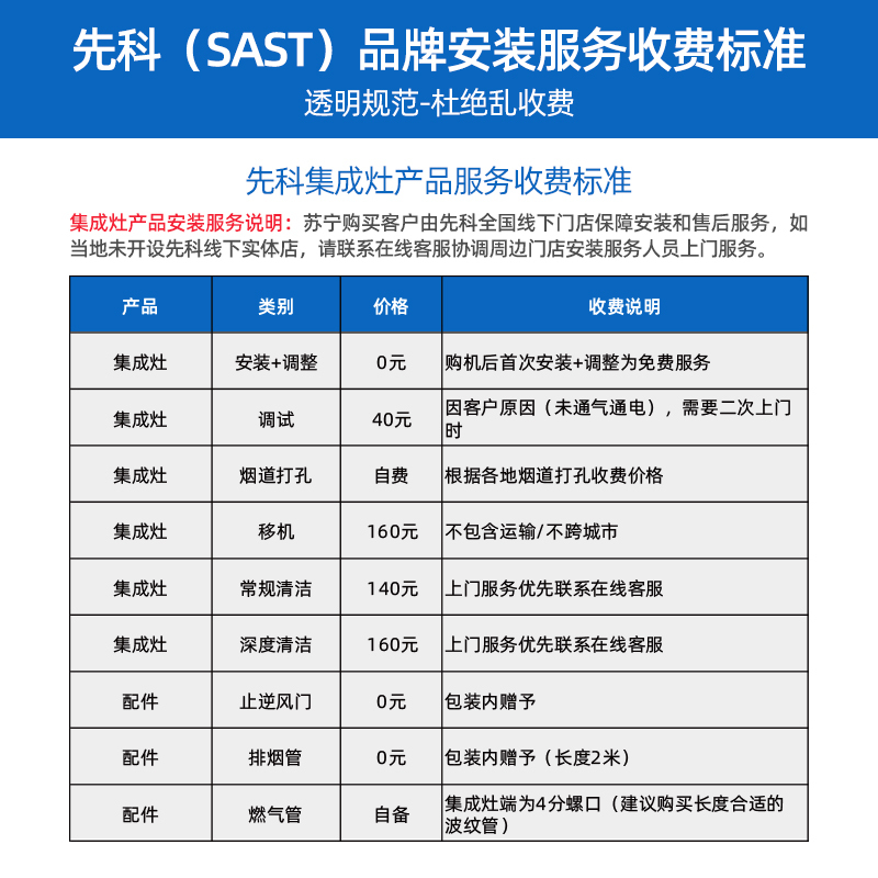 [行业精选]先科SAST/T6-2 天然气 18(m3/min)强劲吸力 自动清洗 烟灶联动双重立体消毒 集成灶