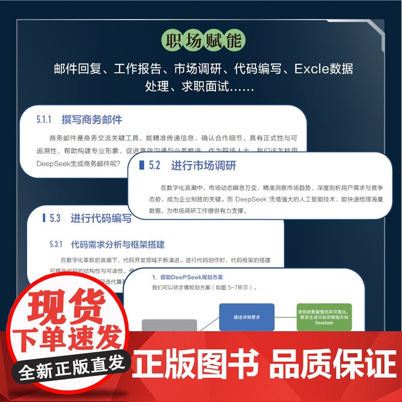 DeepSeek 人人都能学会的AI工具 麓山AI研习社 著 计算机与互联网高清大图