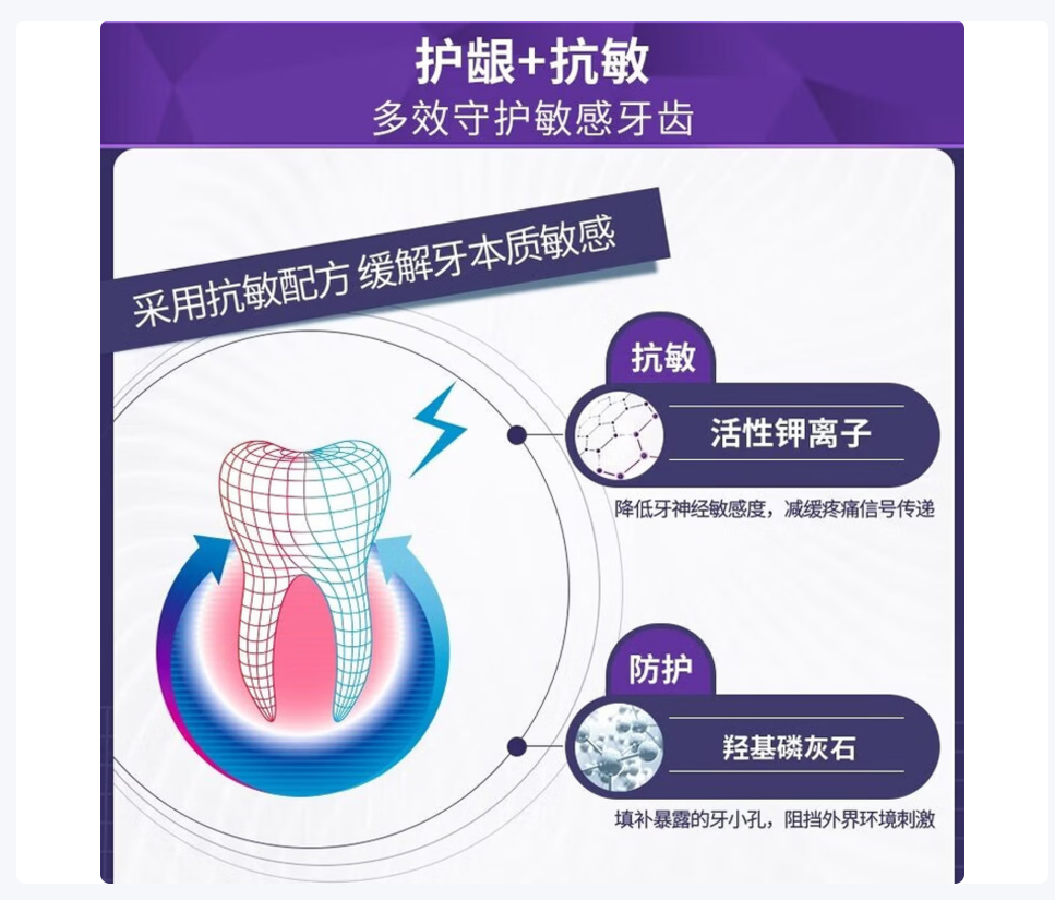 云南白药牙膏高端系列口腔护理 缓解牙齿敏感 减轻牙龈问题薄荷清新150g高清大图