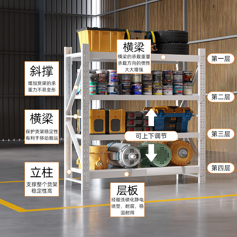 域赢货架仓储超市货架家用置物架仓库储物架重型500kg白色2米四层主架高清大图