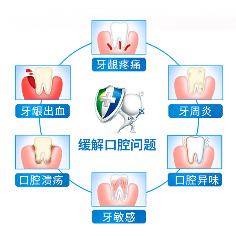 奈米博士纳米护齿牙膏