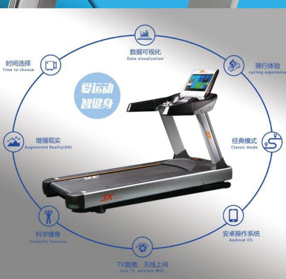 军霞(JUNXIA)JX-699SF 商用多功能跑步机 智能健身房器材高清大图