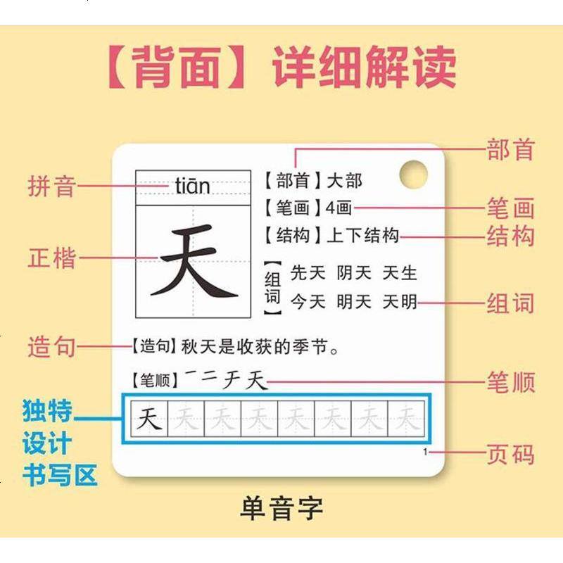 识字提高400字学龄前幼儿园幼小衔接识字卡片认字3 4 6岁趣味启蒙早教全脑基础识字记忆卡基础认字 带拼音一年报价 参数 图片 视频 怎么样 问答 苏宁易购