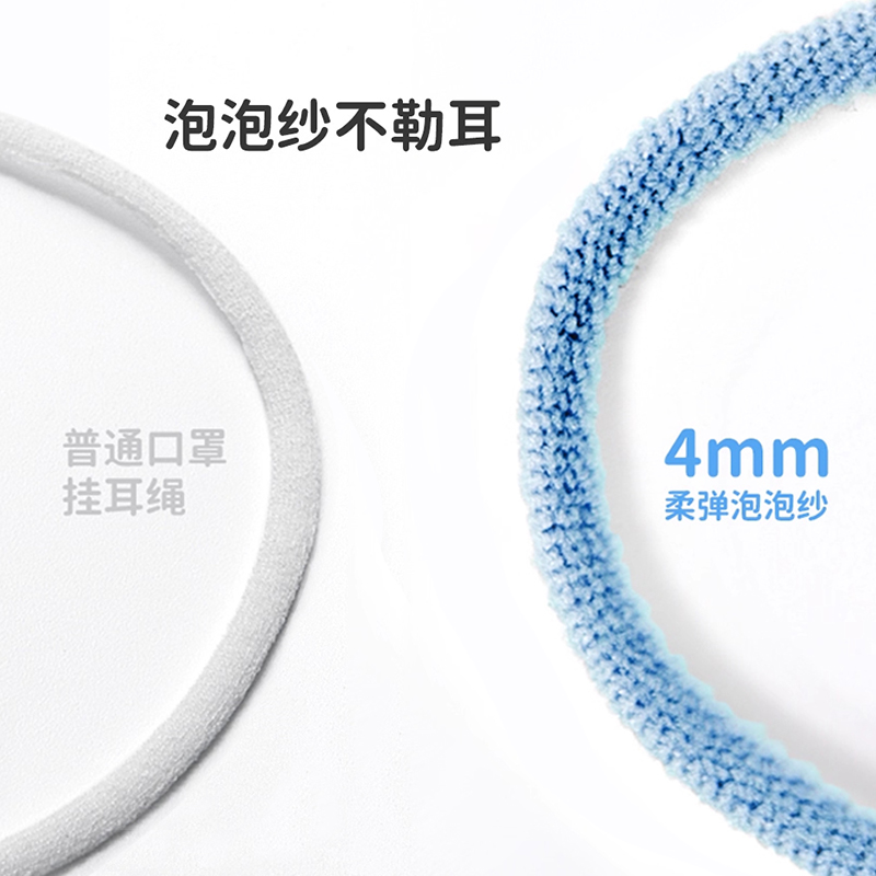 绿鼻子3d立体口耳罩高清大图