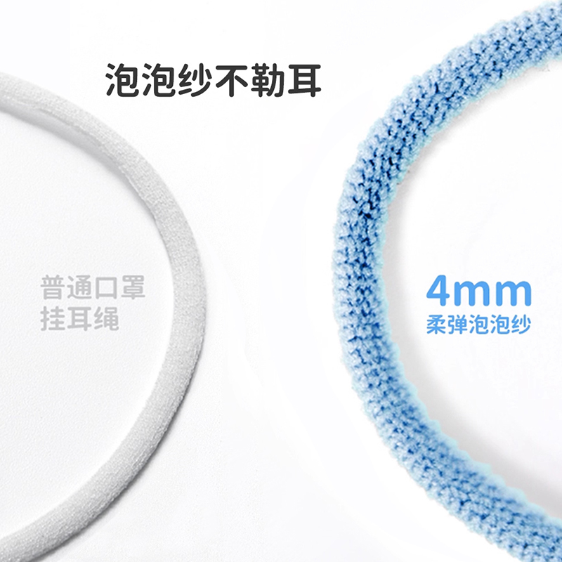 绿鼻子迪士尼儿童口罩0-3岁婴儿透气专用幼儿小宝宝3d立体口耳罩