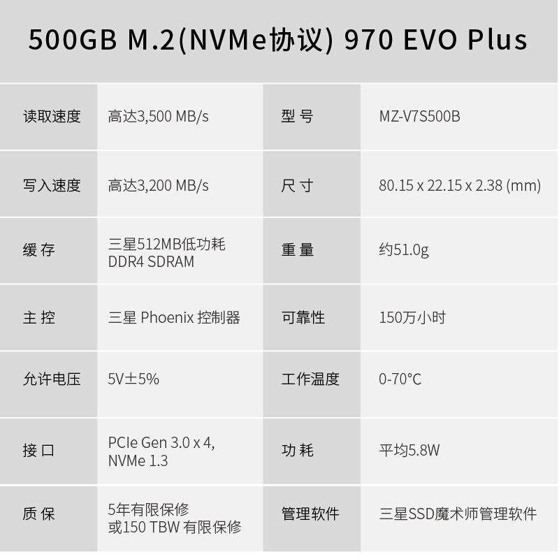 三星(SAMSUNG) 970 EVO PLUS 500GB固态硬盘m.2接口(2280)NVMe协议PCIe3.0台式组装机笔记本电脑ssd固态硬盘(MZ-V7S500)