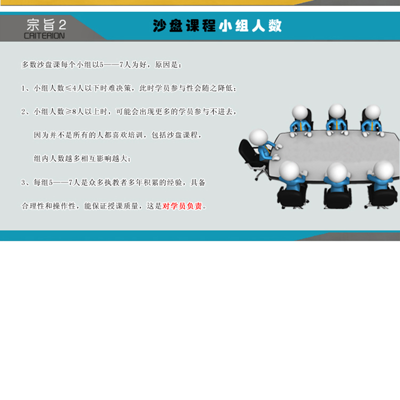 DIY口戈天下 战国七雄内训沙盘课 优质版权课程 7个小组教具高清大图