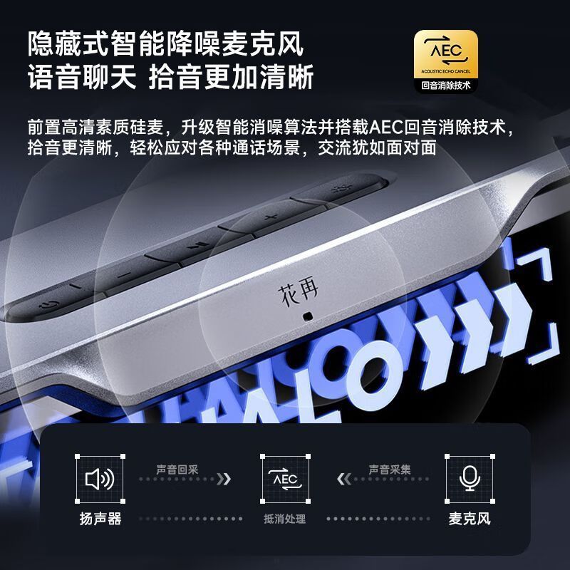 漫步者花再Halo Soundbar Max电脑音响 蓝牙5.4低音炮音箱 电竞桌面台式长条有线音箱高清大图