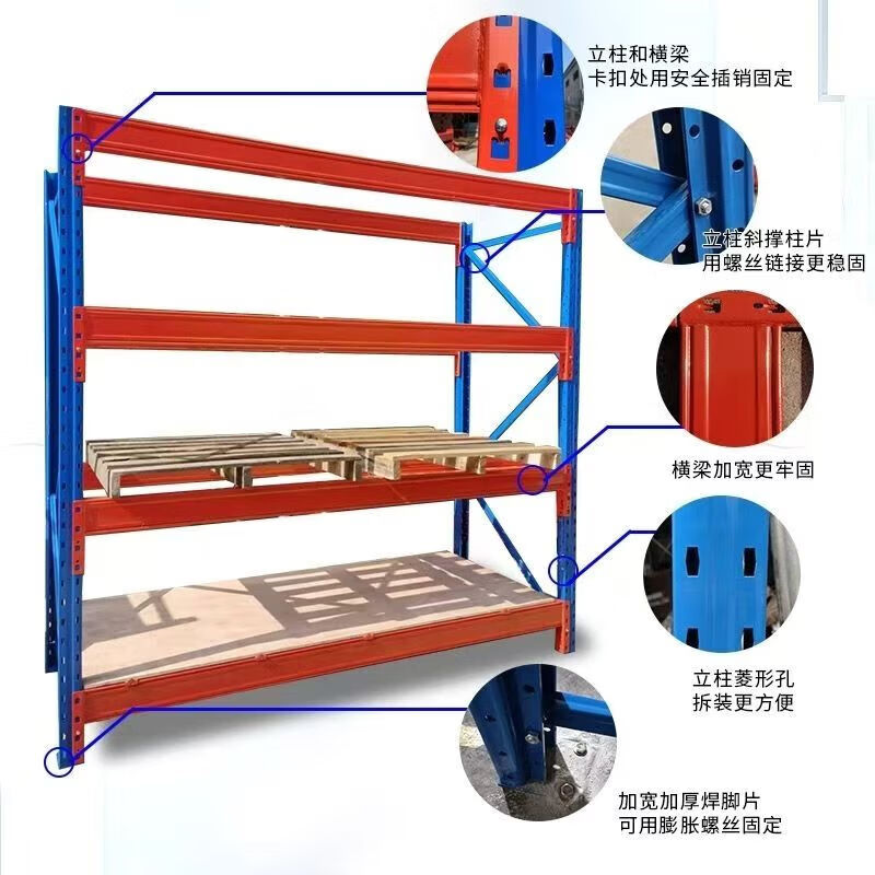 锦北货架重型横梁式货架物流仓储加厚托盘式货架250*100*300/层1吨不含层板3层高清大图