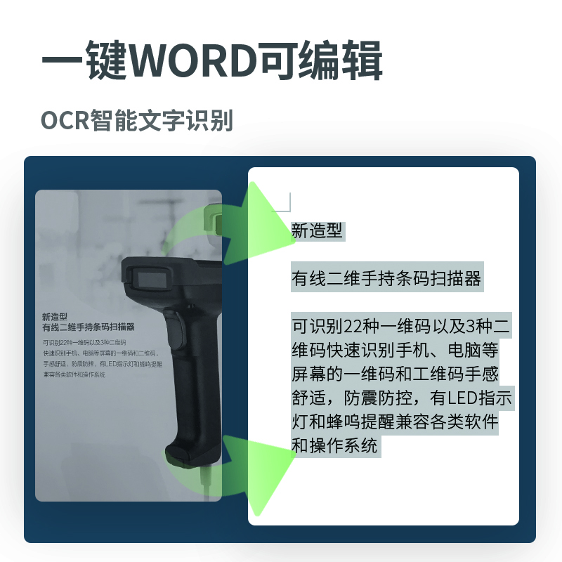 得力15162扫描仪 高拍仪 2100万像素 商用办公文件文档试卷资料 自动对焦(单位:件)