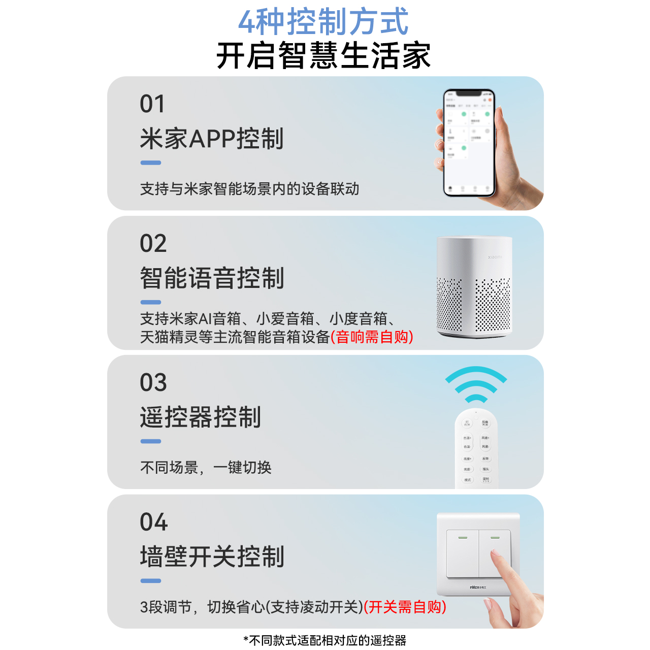 雷士照明儿童风扇吊灯高清大图
