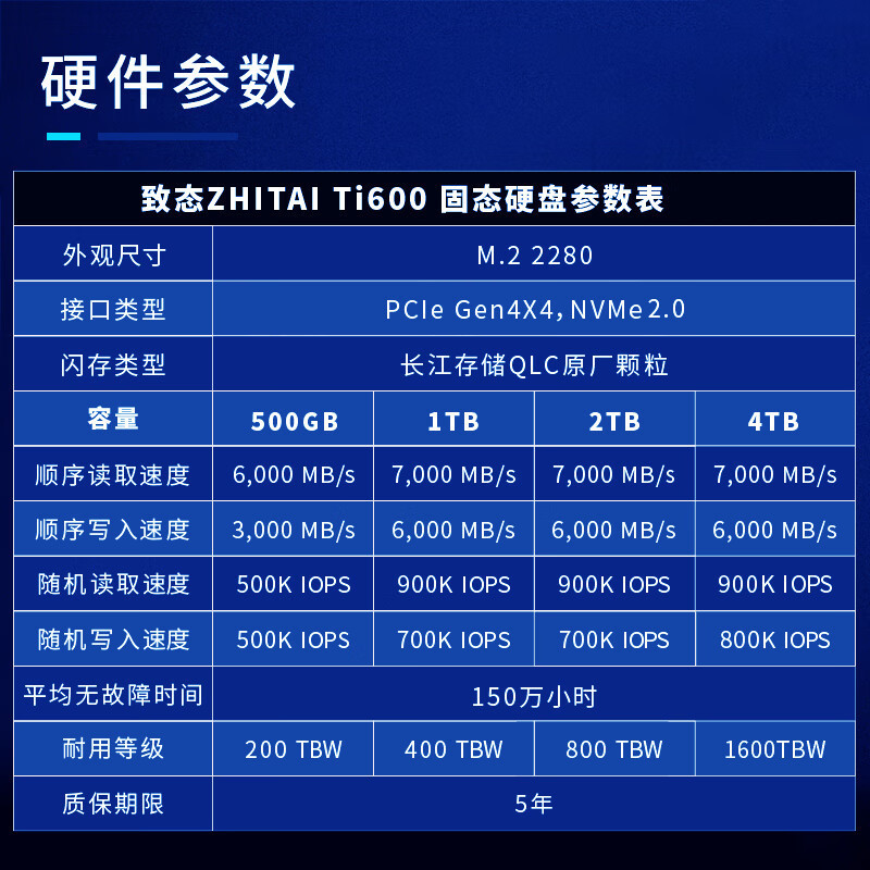 致态Ti600 2TB读速7000MB/s长江存储 2TB SSD固态硬盘 NVMe M.2接口 Ti600系列台式电脑加速固态盘