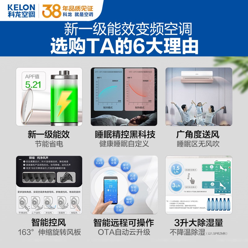 科龙(KELON) 1匹变频 新一级能效 睡眠王 家用空调挂机 冷暖智能 挂壁式空调KFR-26GW/KW1X-X1高清大图