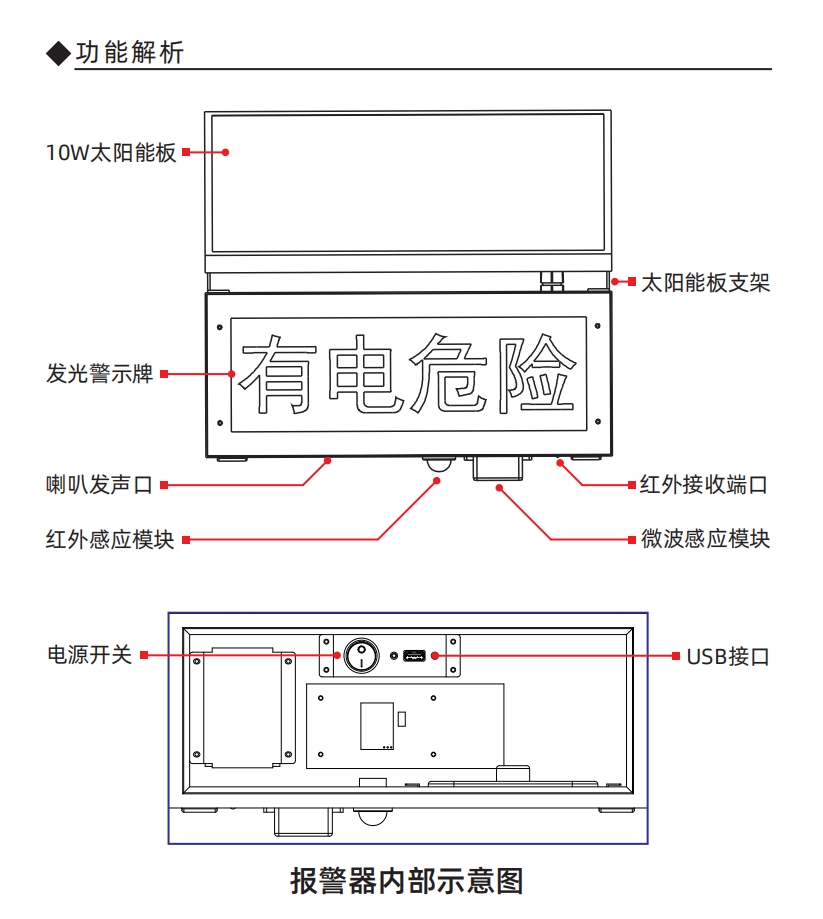 辉谷HG8106太阳能语音警示灯(计价单位:套)红色高清大图