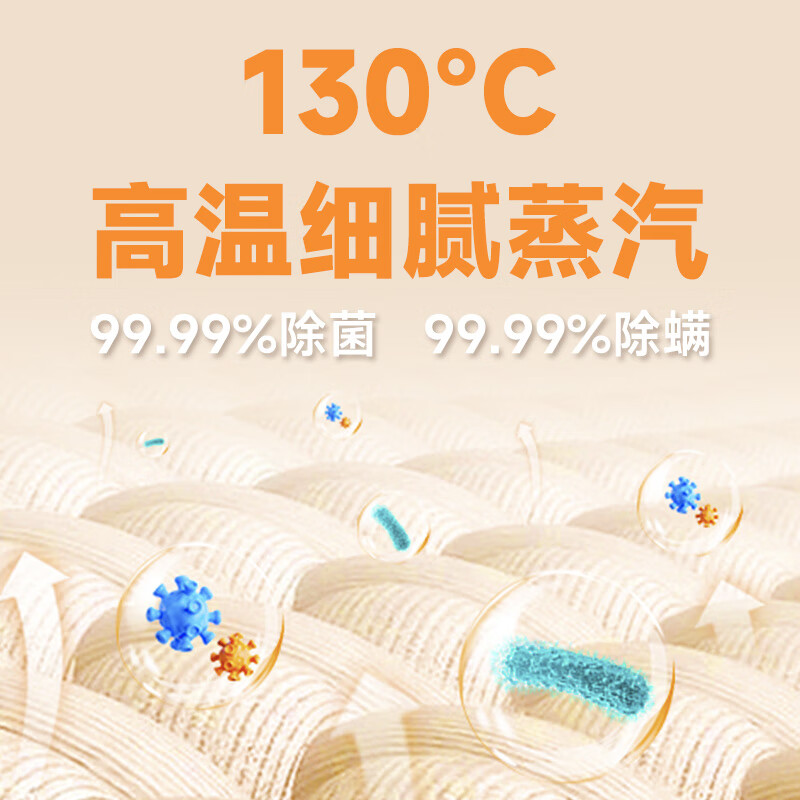 小米ZQGTJ02K挂烫机家用小型增压手持熨斗除菌除螨熨烫机高清大图