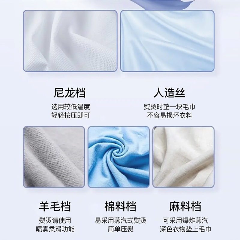 上海红心电熨斗RH195蓝色额定功率1100W水箱200ML家用蒸汽熨斗干湿可烫手持式迷你烫斗小型熨烫机经济款